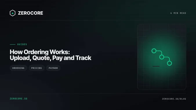 How Ordering Works: Upload, Quote, Pay and Track
