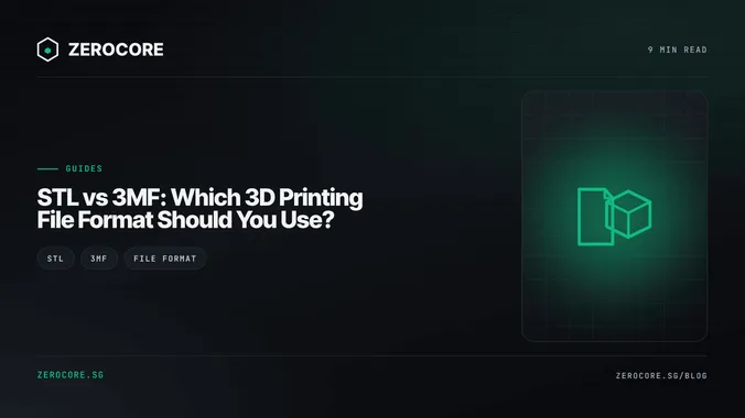 STL vs 3MF: Which 3D Printing File Format Should You Use?