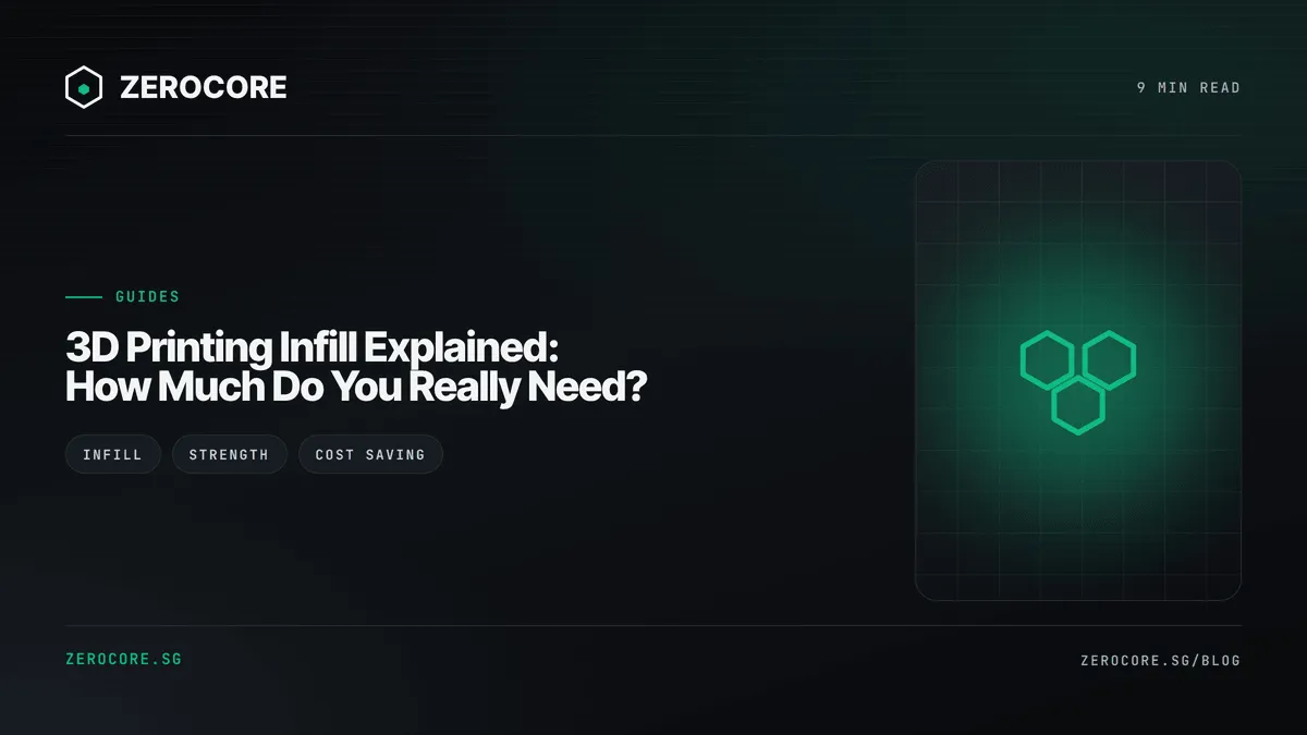 3D Printing Infill Explained: How Much Do You Really Need?