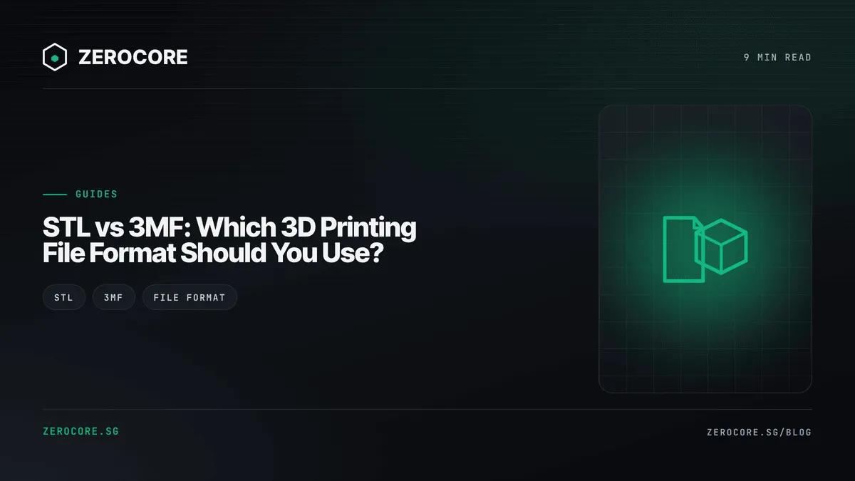 STL vs 3MF: Which 3D Printing File Format Should You Use?
